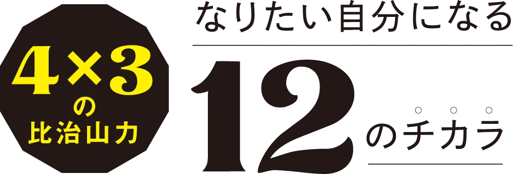 4×3 比治山力 なりたい自分になる12のチカラ