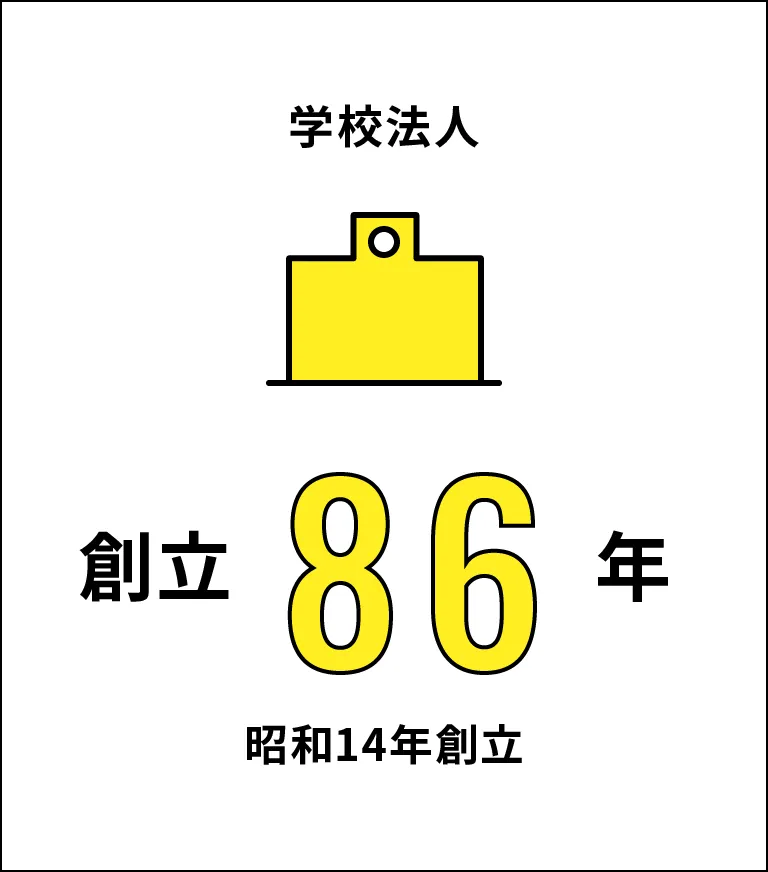 学校法人 創立86年 昭和14年創立